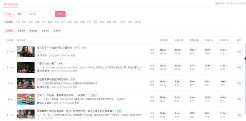 吃瓜视频哪里搜,热门搜索关键词大揭秘